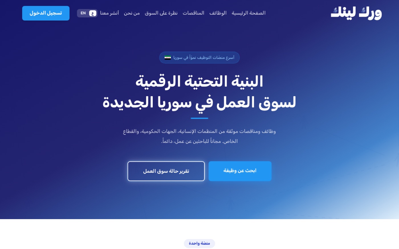 ورك لينك